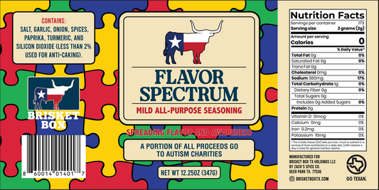 Flavor Spectrum